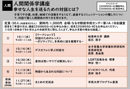 人間関係学講座プログラム詳細画像