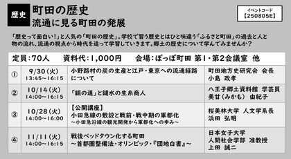 町田の歴史講座詳細画像