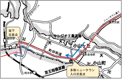 自転車競技ロードレース町田市内コース図