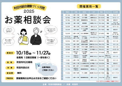 お薬相談チラシ
