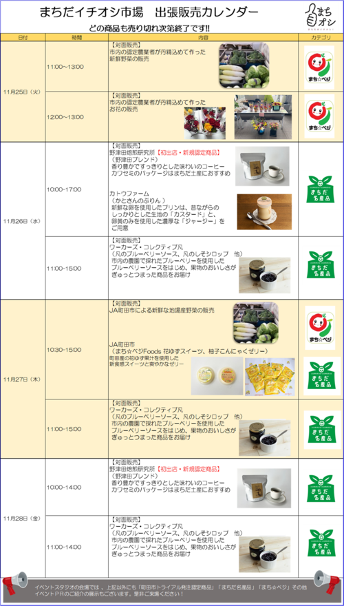 販売スケジュール