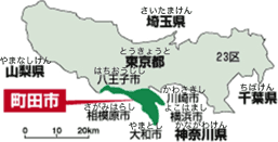 町田市は東京都の南西部にあり、半島のように神奈川県に突き出ています。 東京都八王子市、多摩市、神奈川県相模原市、大和市、横浜市、川崎市と接しています。 東京都よりも神奈川県に接している部分の方が多いね。