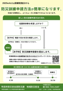 防災訓練申請方法の変更