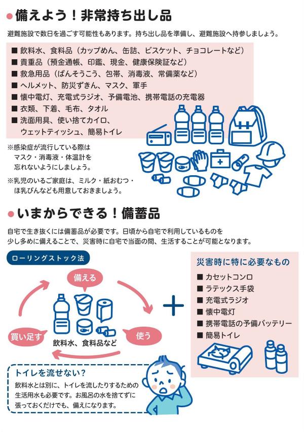 非常持ち出し品の参考例