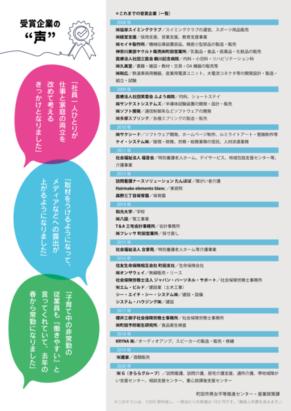 チラシ画像