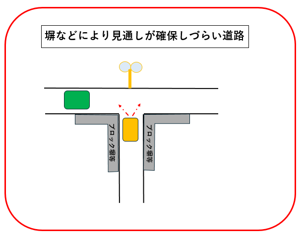 塀