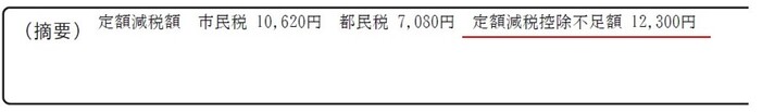 定額減税しきれない場合は、『定額減税控除不足額』として記載されます。