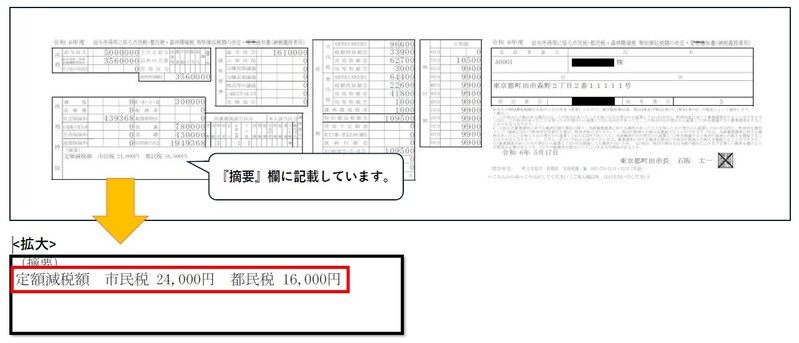 特別徴収税額の決定通知書（書面）の摘要欄に定額減税控除額が記載されています。