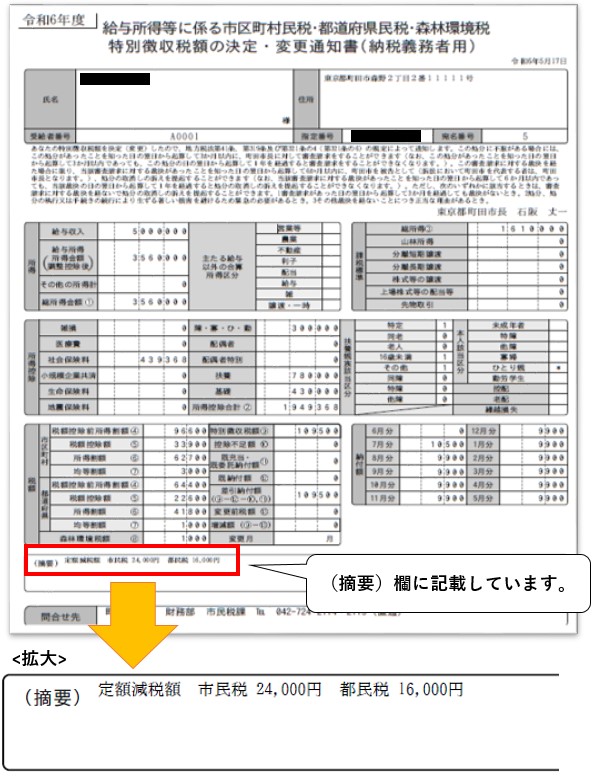特別徴収税額の決定通知書（電子）の摘要欄に定額減税控除額が記載されています。