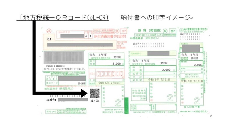 納付書への印字イメージ