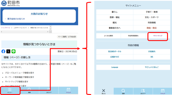 スマホ版サイトマップ