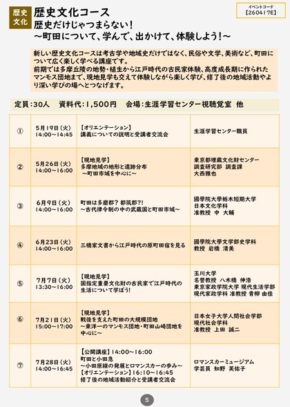 歴史文化コースプログラム詳細画像