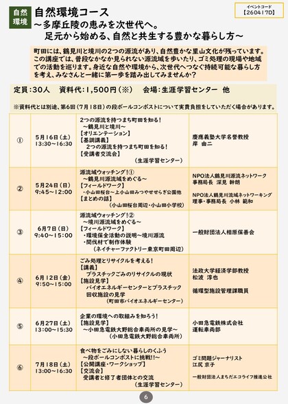 町田の歴史講座詳細画像