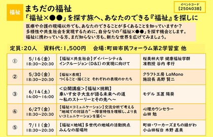 まちだの福祉プログラム詳細画像