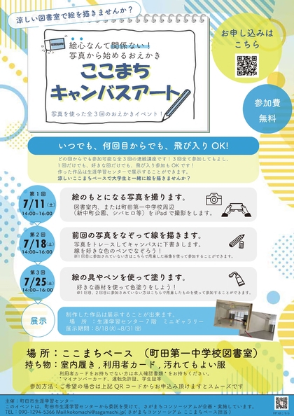 ここまちキャンバスアートの画像