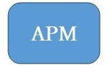 APMマークの画像