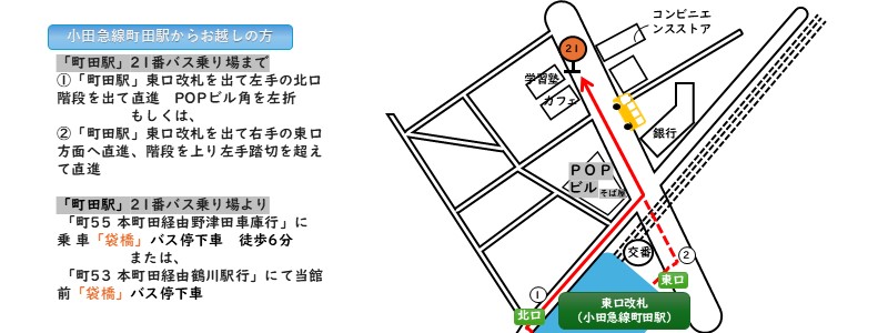 町田駅からバス亭までの案内図