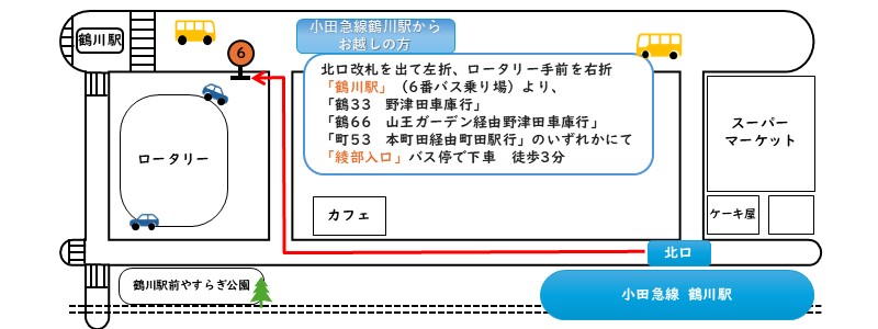 鶴川駅からバス亭までの案内図