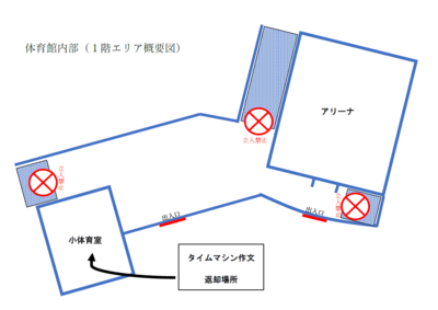 総合体育館内
