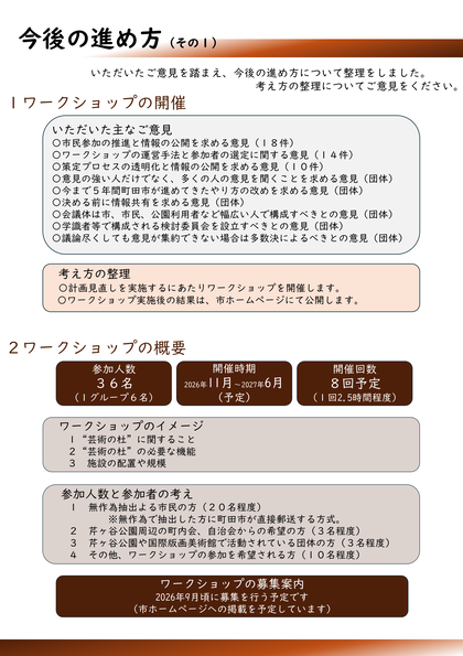 susumekata1
