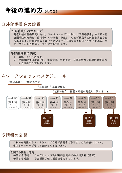 susumekata2