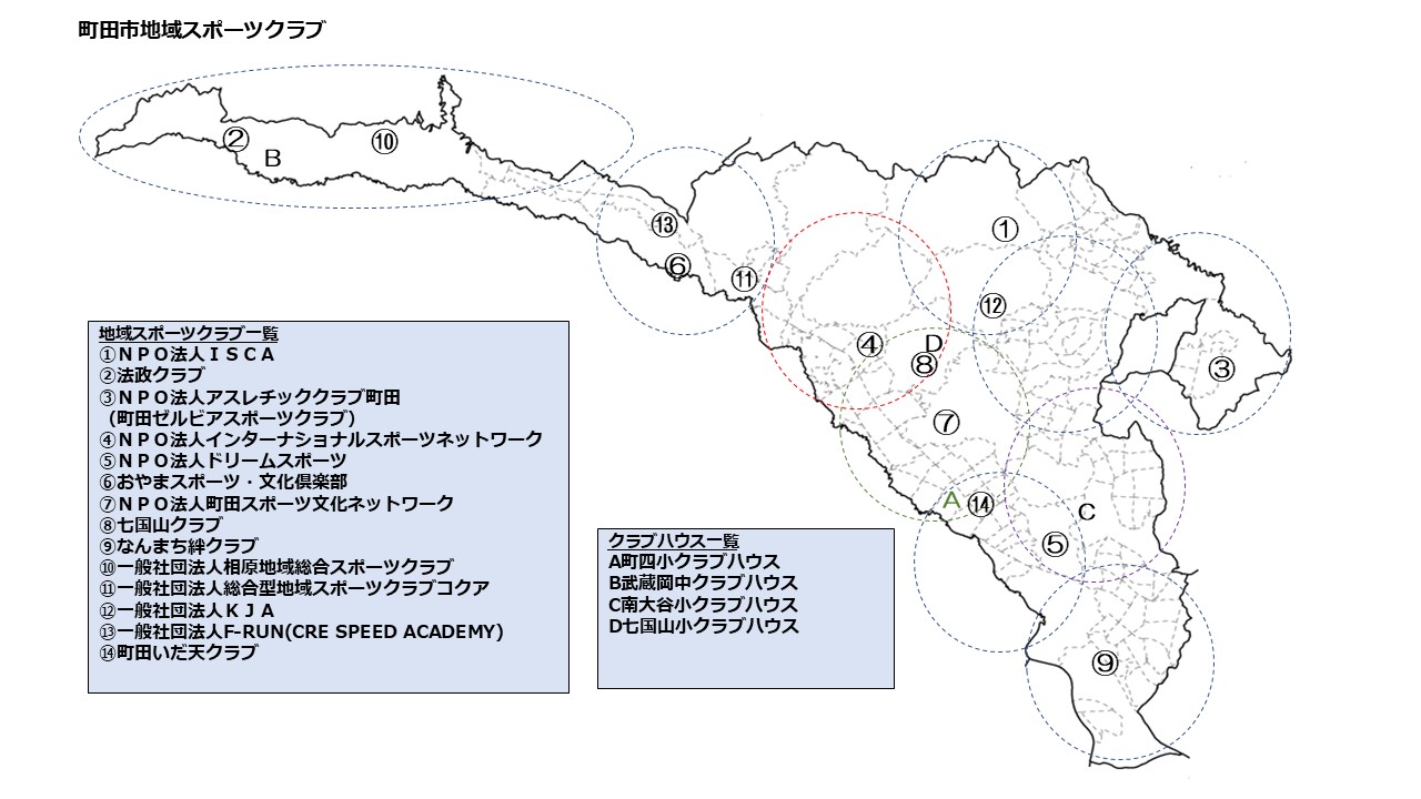 地域スポーツクラブの地図