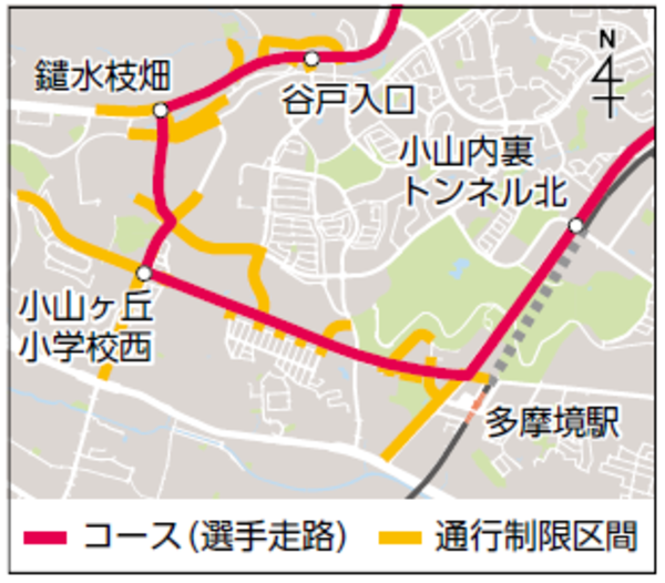 (小山地域)