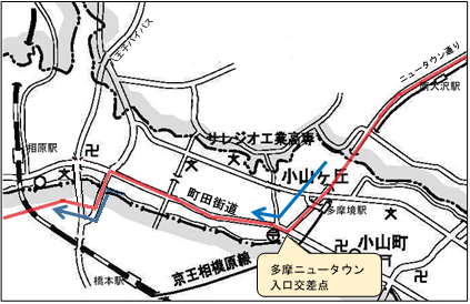 多摩ニュータウン通りを八王子方面から南下し町田市に入り、町田街道を西へ進行、相原交差点を左折し神奈川へ進行します。
