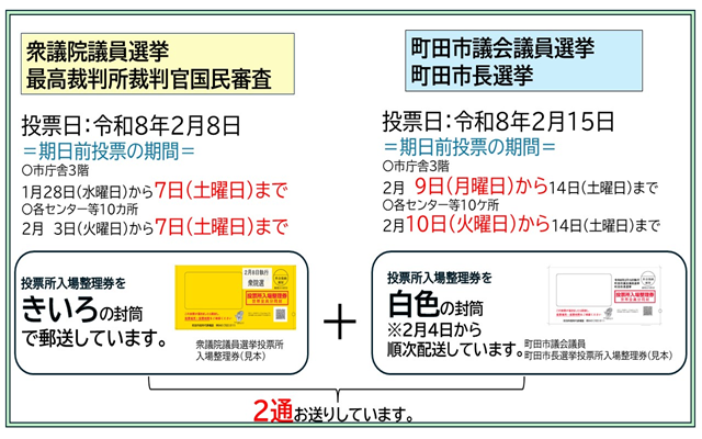 衆議院議員選挙が2月8日に実施されます。期日前投票や入場整理券等についてお知らせしているページです。