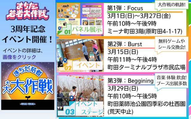 まちだ若者大作戦のイベントについて