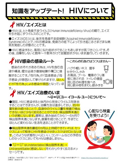 HIVに関する最新の情報です