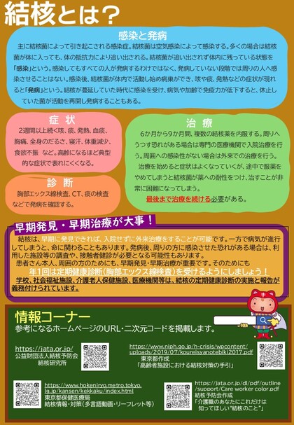 町田市の結核の発生状況についてのちらし2枚目