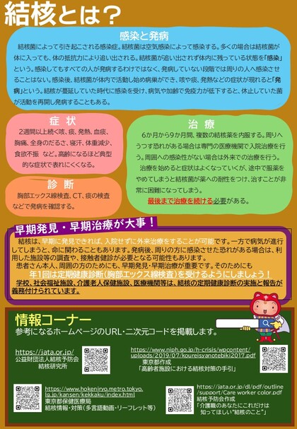 町田市の結核の発生状況についてのちらし2枚目