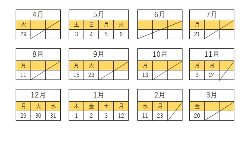 2025年度休日応急歯科診療日の具体的な日にち