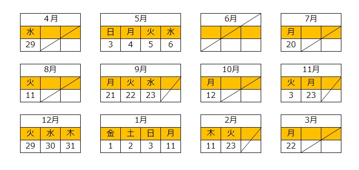2026年度休日応急歯科診療日の具体的な日にち