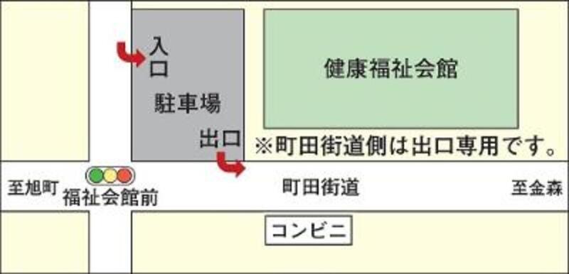 オンライン診療及び往診イメージ図