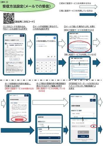 メールでの受信設定方法の説明