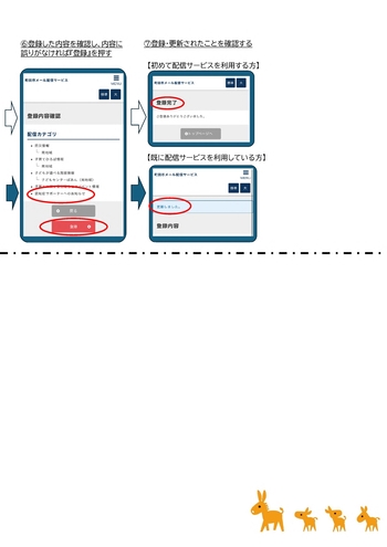 メールでの受信設定方法の説明