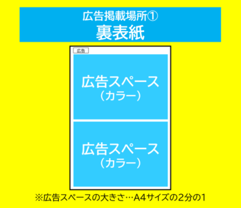広告掲載場所1