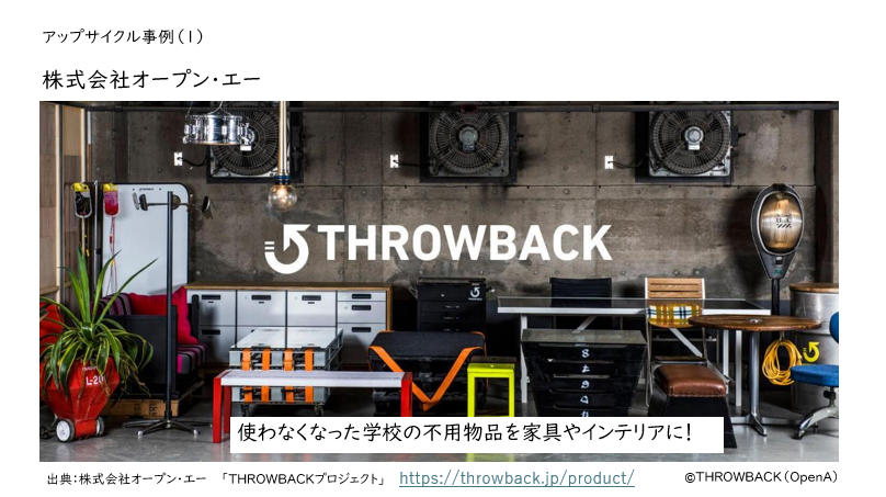 アップサイクル事例1