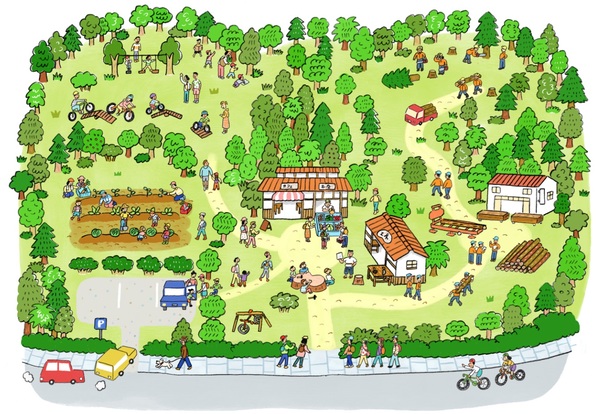 基本構想イラスト