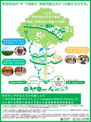 関連資料画像