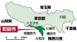 町田市の位置