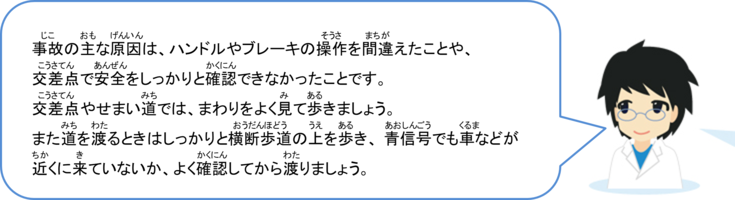 事故の主な原因は、ハンドルやブレーキの操作の間違いや、交差点で安全をしっかりと確認できなかったことです。交差点やせまい道では、まわりをよく見て歩きましょう。 また、道を渡るときはしっかりと横断歩道の上を歩き、青信号でも車などが近くに来ていないか、よく確認してから渡りましょう。