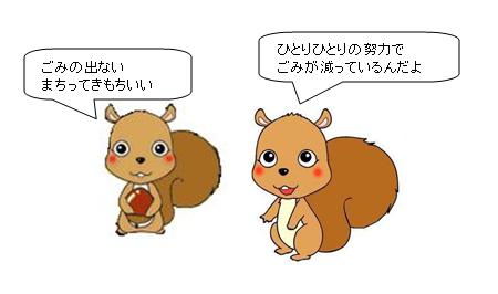リスたちが会話をしている様子の画像。リスA「ごみの出ないまちってきもちいいいね」、リスB「ひとりひとりの努力でごみが減っているんだよ」