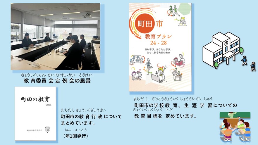 教育委員会定例会の風景、町田市の教育行政についてまとめています　町田市の学校教育、生涯学習についての教育目標を定めています