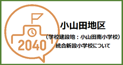 小山田地区（学校建設地：小山田南小学校）統合新設小学校について