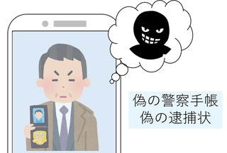 偽警察官のイラスト
