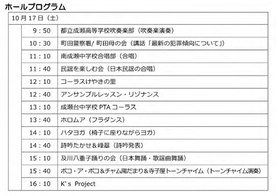 17日のプログラム