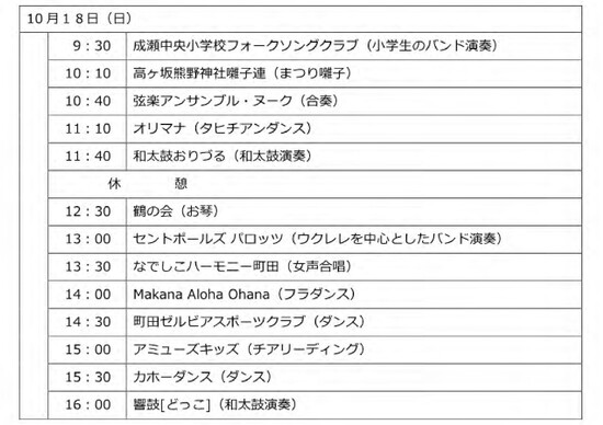 18日のプログラム